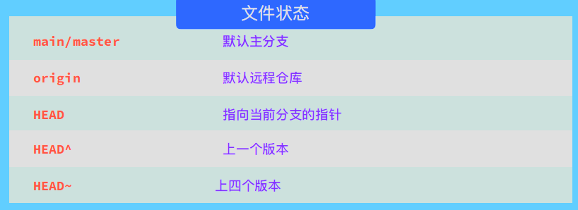 image-20240523145134799